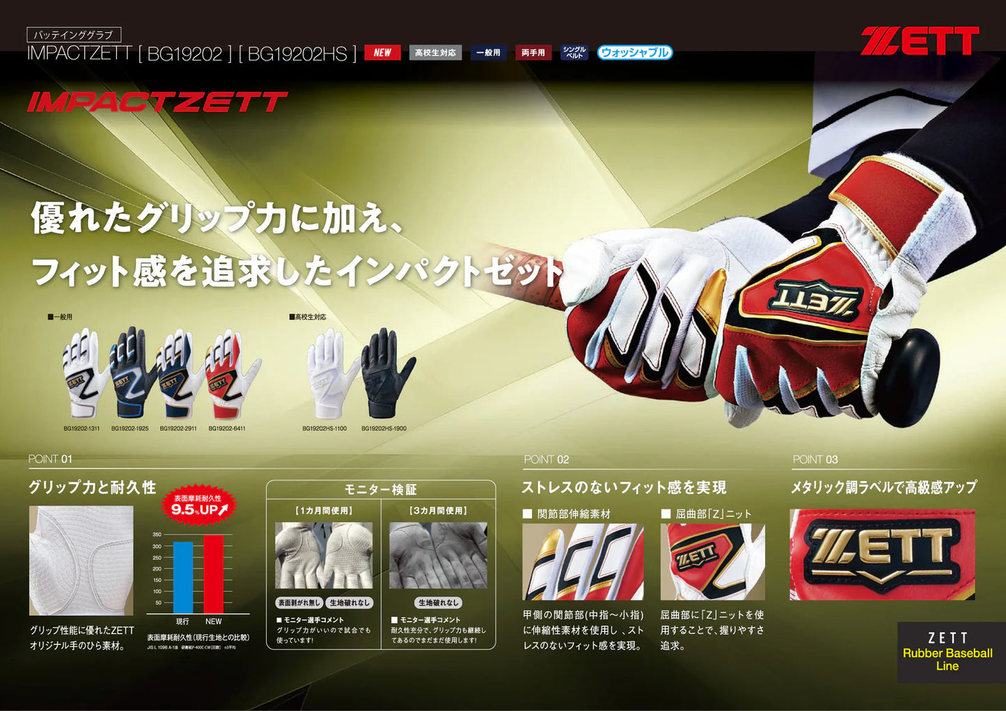ゼット バッティング手袋(両手用)IMPACTZETT BG19202HS