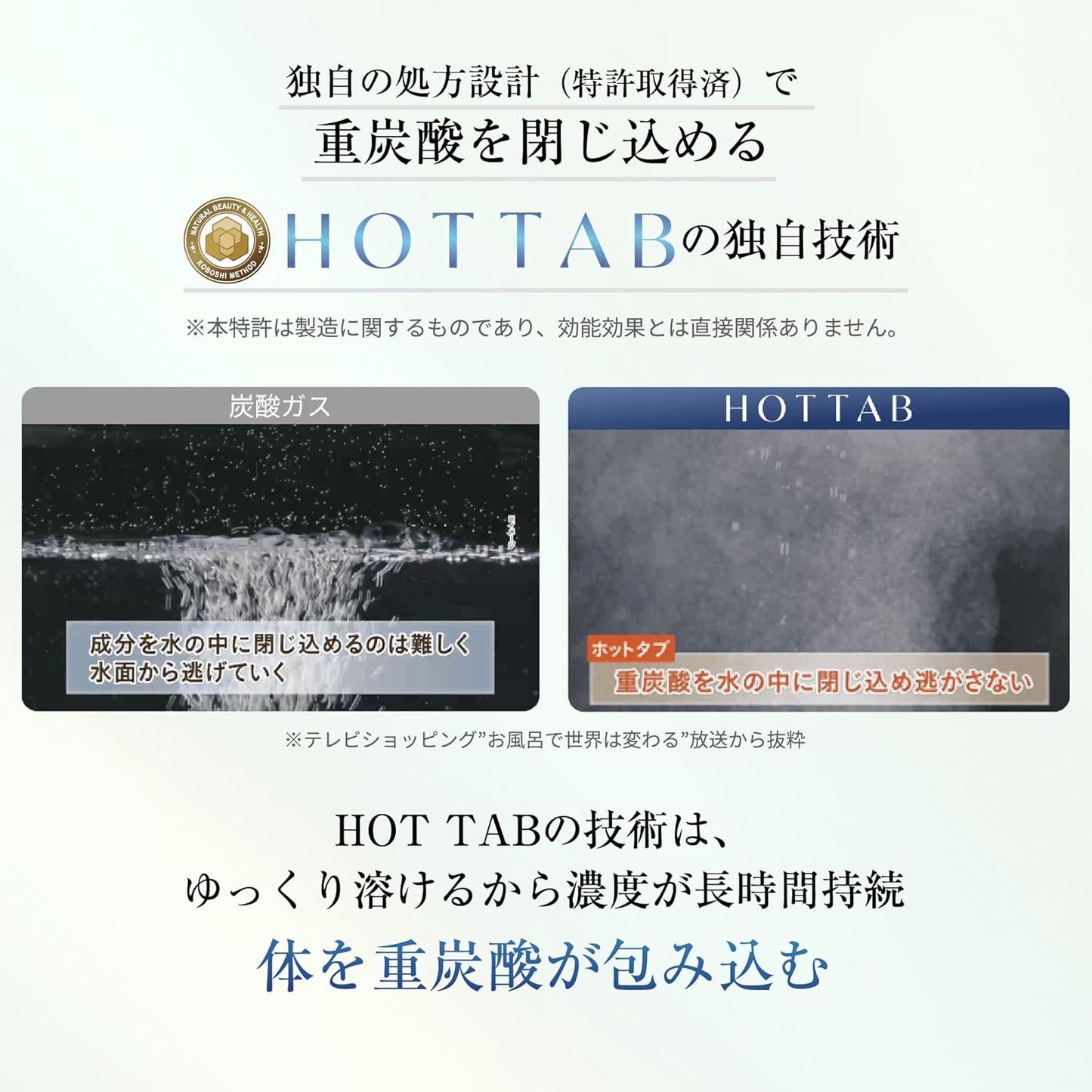 HOTTAB RECOVERY