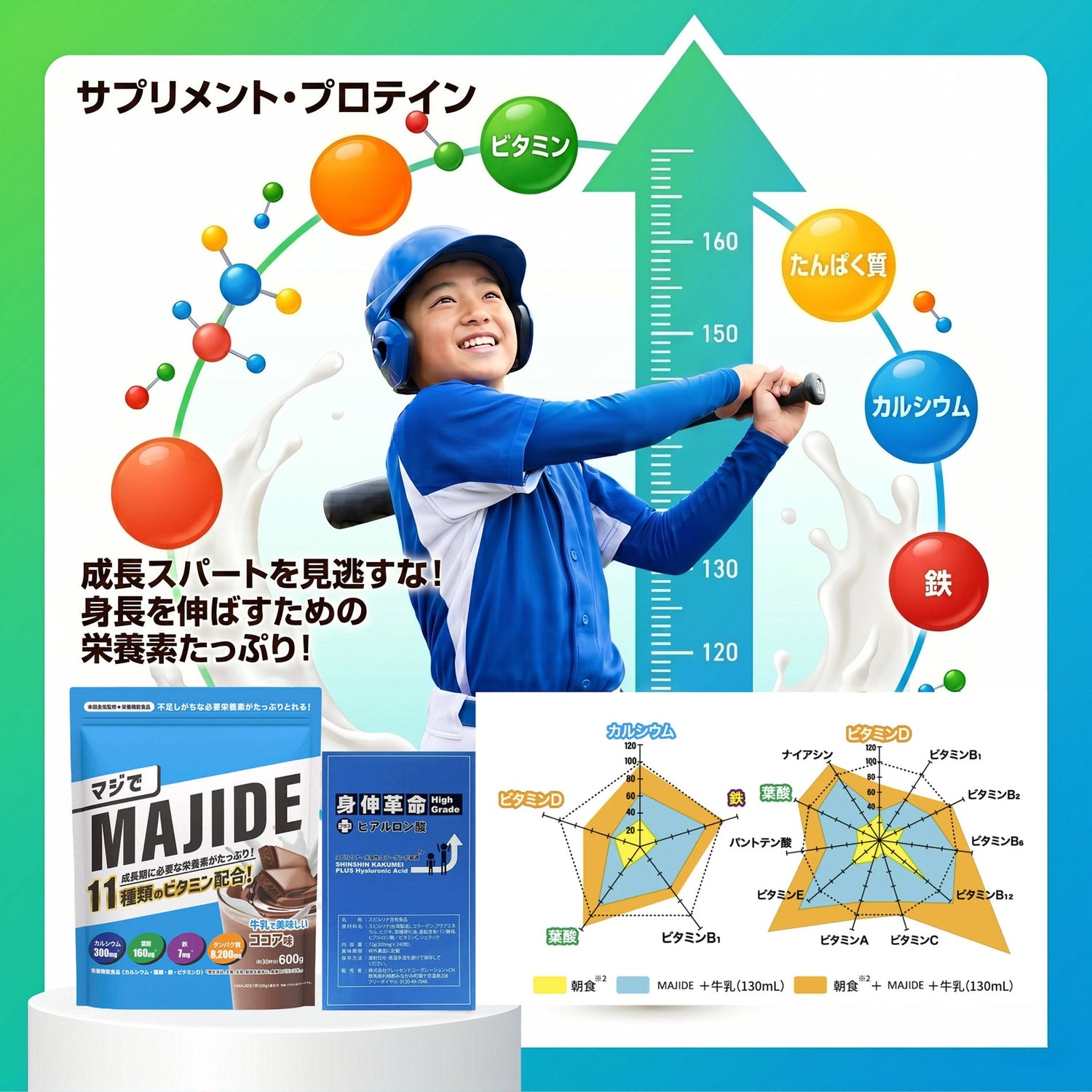 プロテイン・サプリ