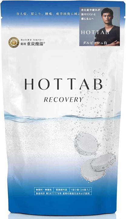 HOTTAB RECOVERY