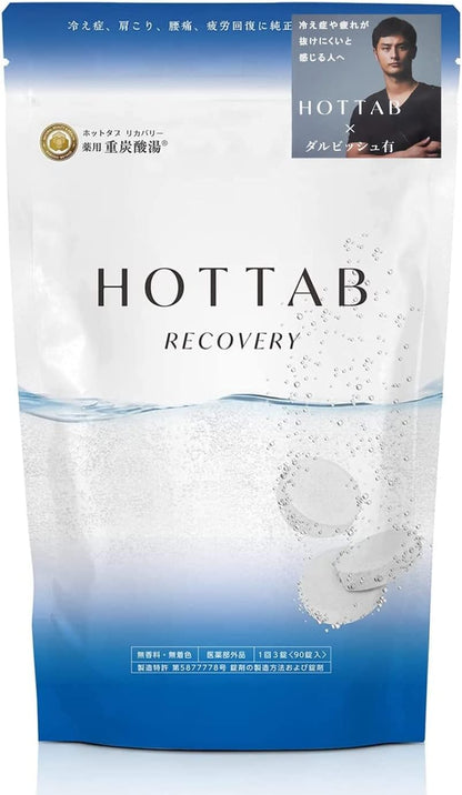 HOTTAB RECOVERY