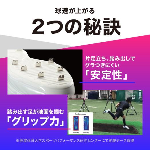 ミズノ スピードレボプロ 11GM250501