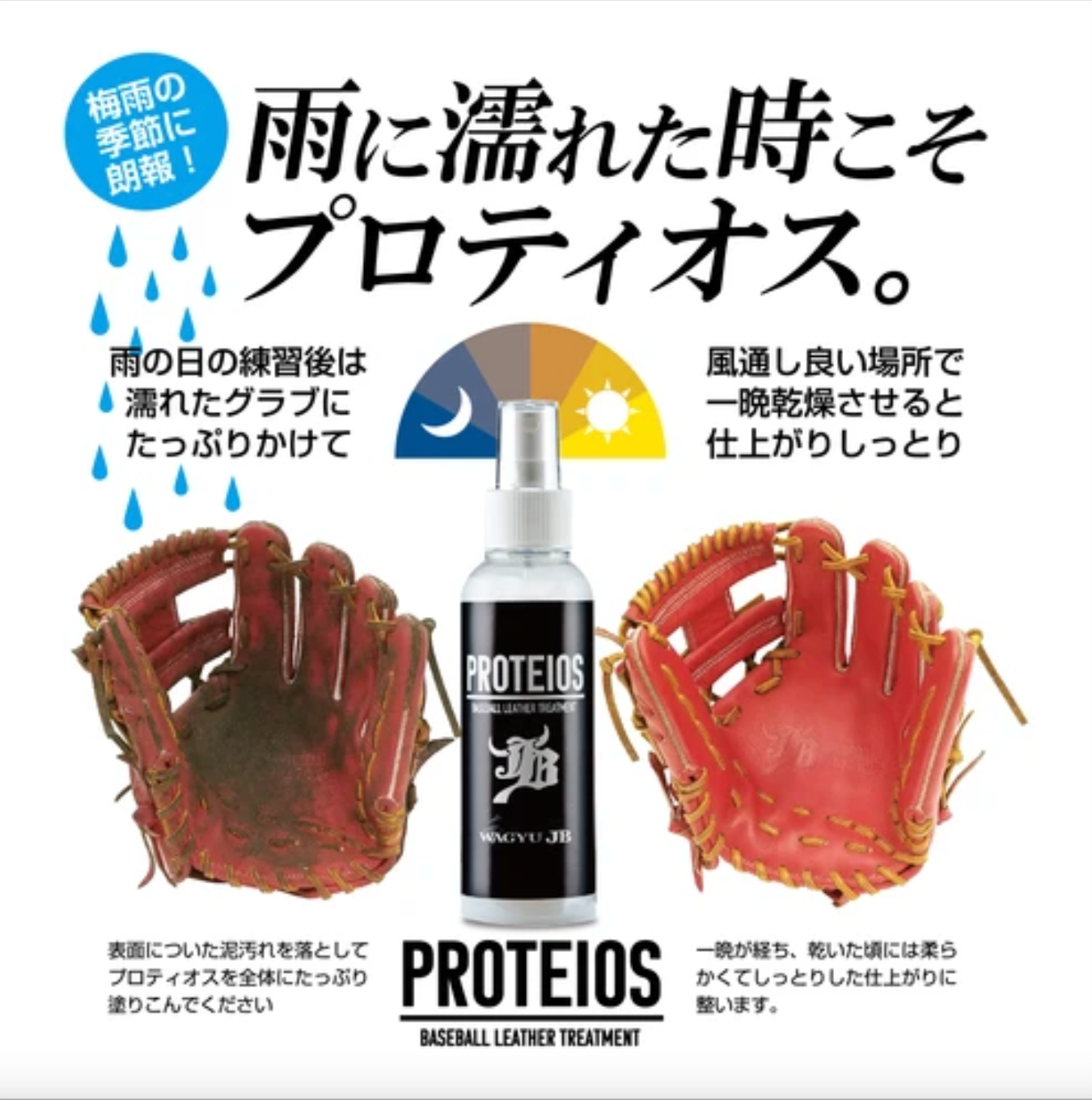 PROTEIOS/Proteios/Glove Treatment/150ml