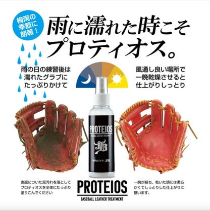 PROTEIOS/Proteios/Glove Treatment/150ml