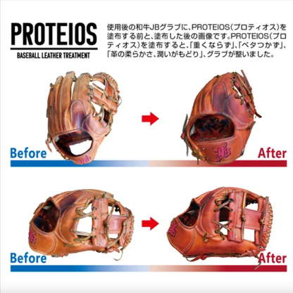 PROTEIOS/Proteios/Glove Treatment/150ml
