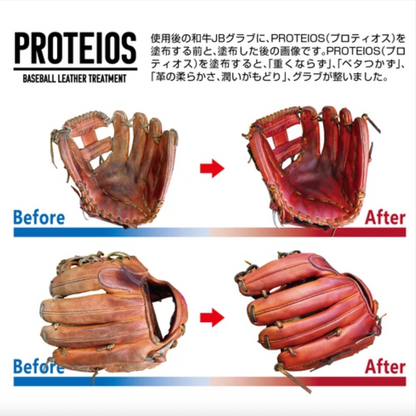 PROTEIOS/Proteios/Glove Treatment/150ml