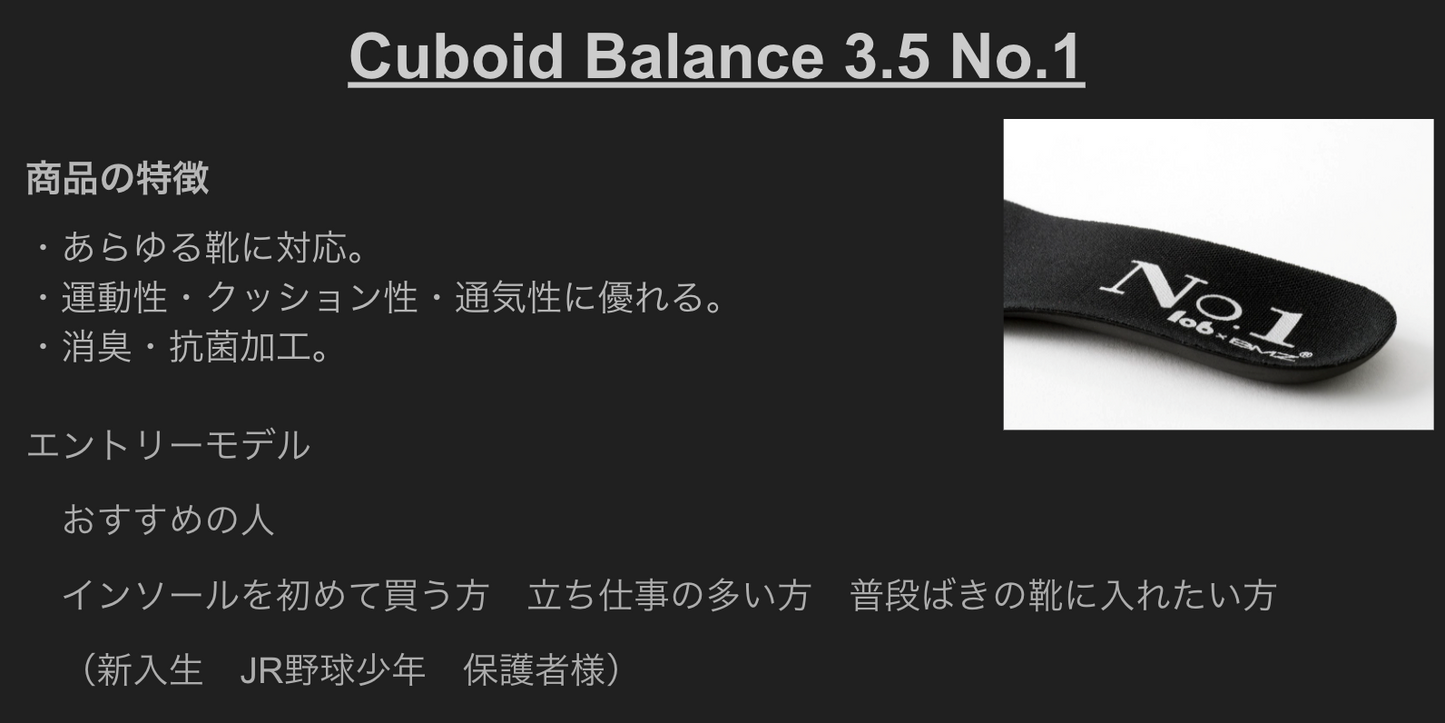 My legs are faster! My back pain is gone! BMZ insoles No.1 Number One Patented Cuboid Theory