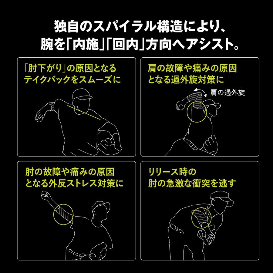 Brace Revo pitching supporter