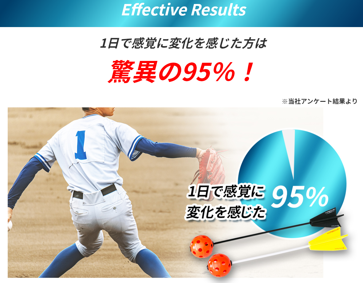 Kiredas V2 Normal KIREDAS V2